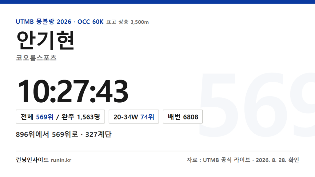 선수 기록 카드