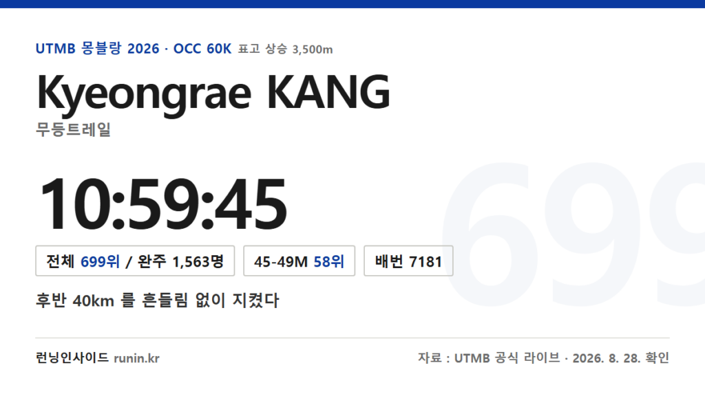 선수 기록 카드