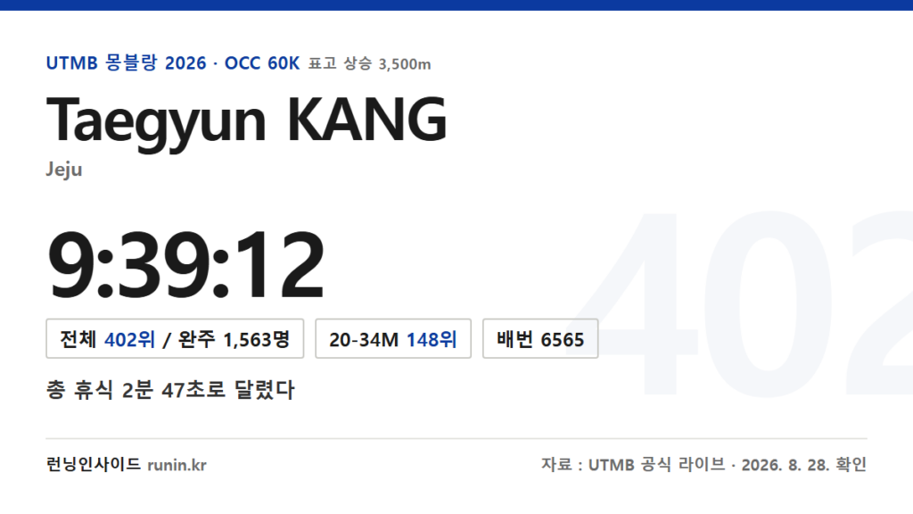 선수 기록 카드