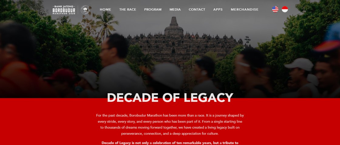 Borobudur Marathon 대회 포스터