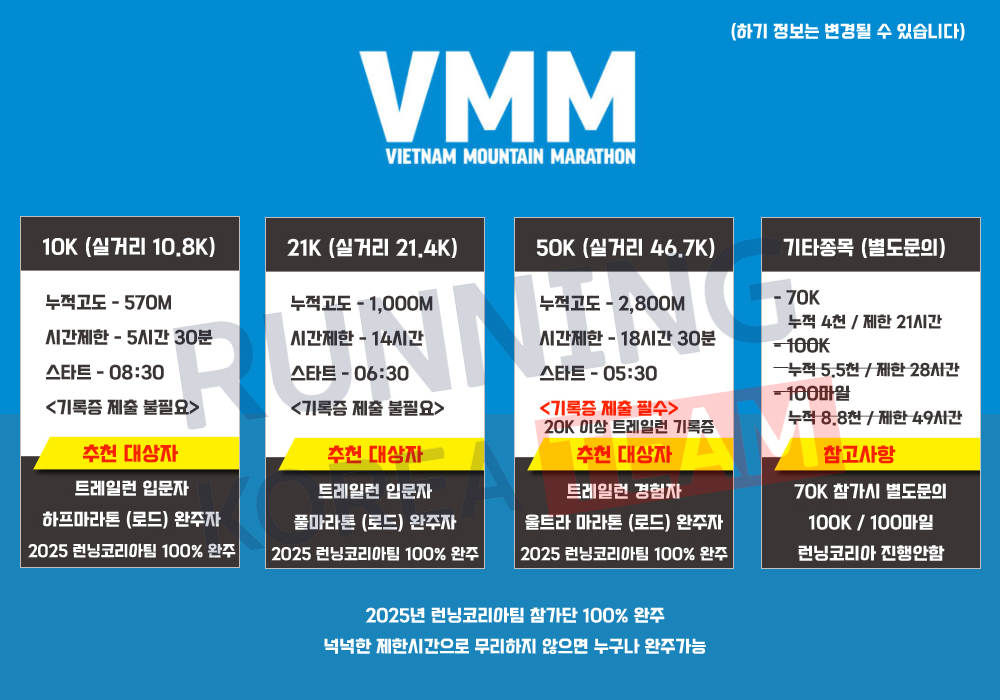 [2026.09.19] VMM 사파트레일 (6일)