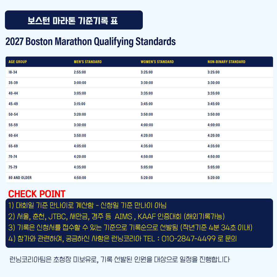 [2027.04.19] 보스턴마라톤 (8일) 상세 안내 1